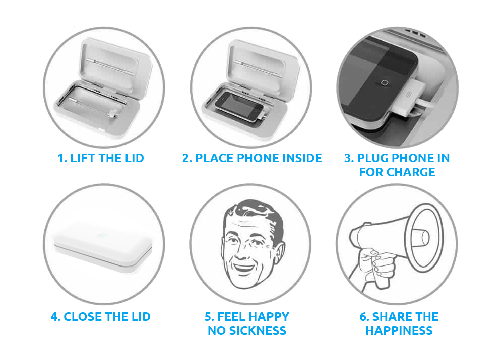 So easy to use, we made instructions